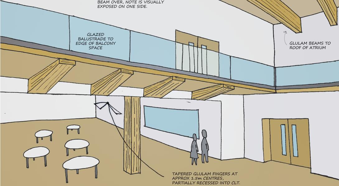 Crosfield Balcony principles